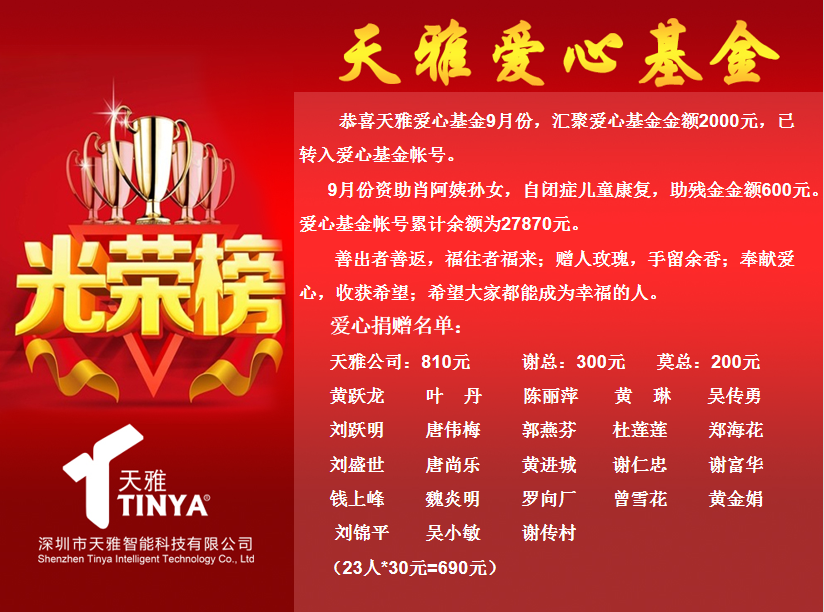 國慶假期即將結束，亞克力工廠已經開工2天啦