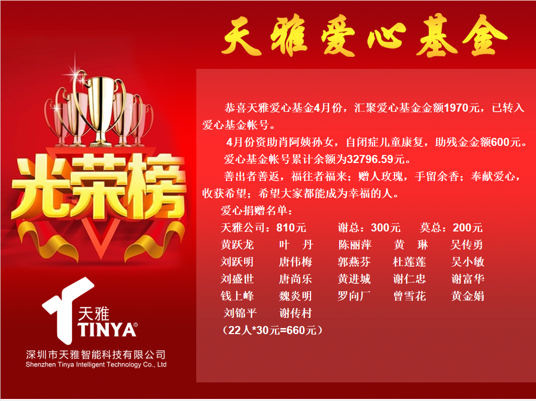 亞克力工廠的小小愛心基金會