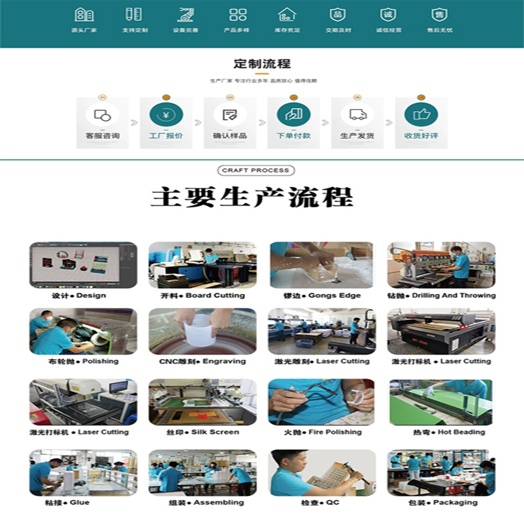 您不可錯過的亞克力制品經(jīng)典粘接方法介紹