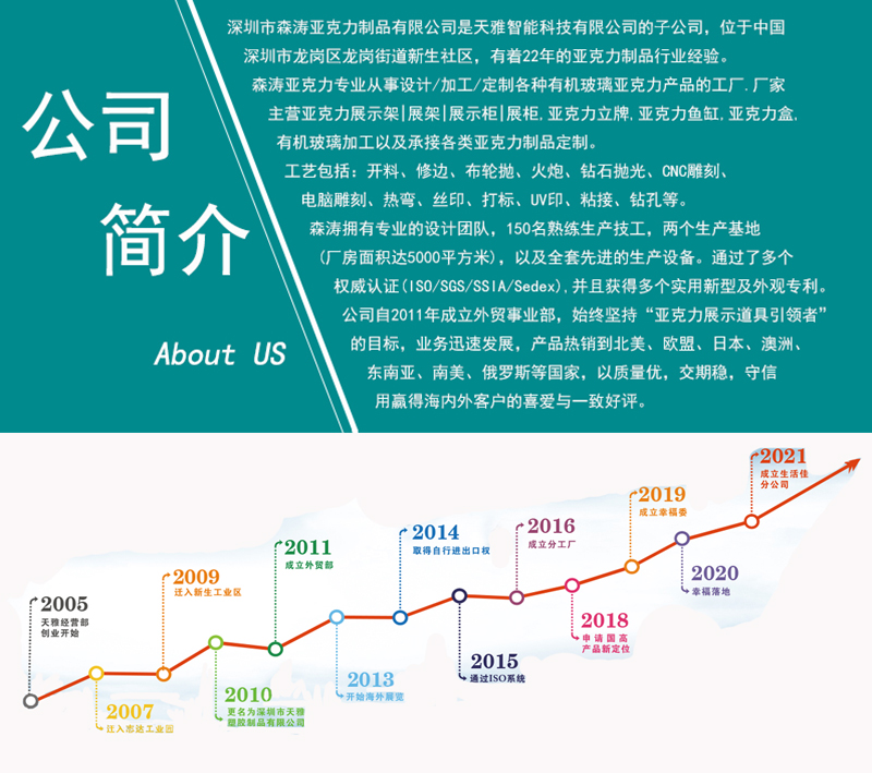 化妝品展架亞克力